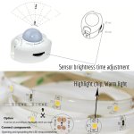 Kit Banda LED Cu Senzor